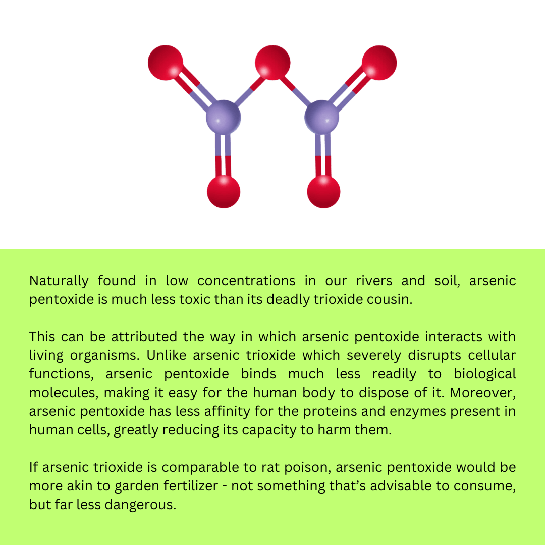 Eco Foundry Microbiology In Mining Arsenic P Copy Bg Color Change